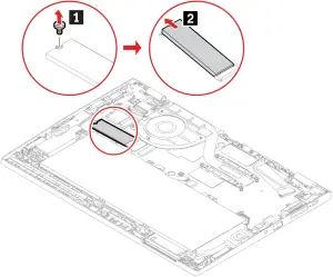Replacement procedure