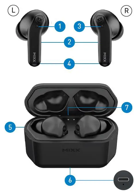 MIXX StreamBuds Mini True Wireless Earbuds fig 1