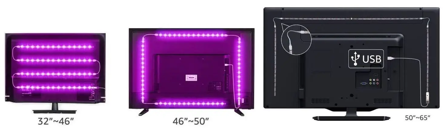 SOLIGHT WM58 LED Wifi Smart RGB Strip for TV fig1