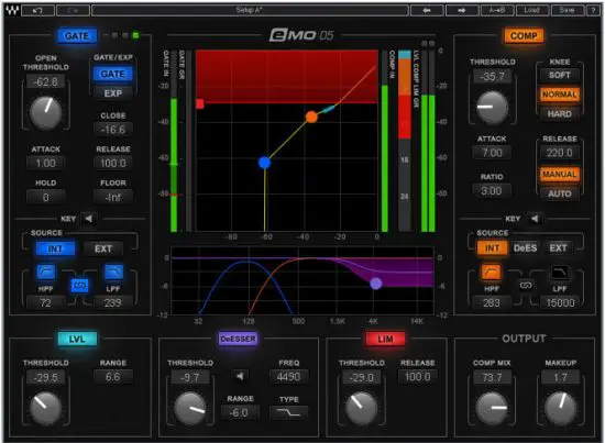 WAVES D5 Multi Dynamics with Parallel Detection