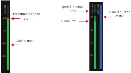 WAVES D5 Multi Dynamics with Parallel Detection - GR meter