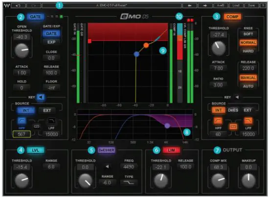 WAVES D5 Multi Dynamics with Parallel Detection - Interface