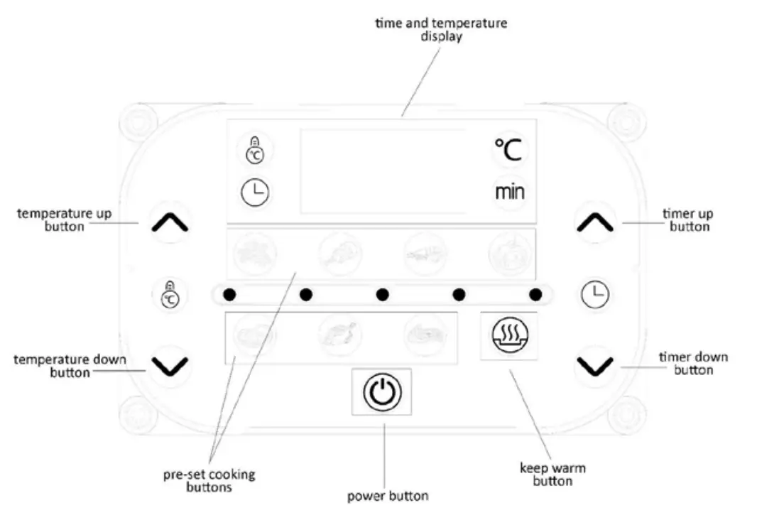 Healthy Choice AF900 8 Litre Digital Air Fryer fig2