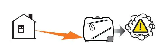 CHAMPION 201154 4650W Portable Inverter Generator-4