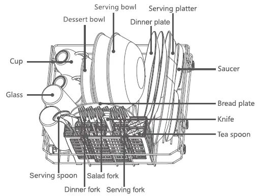COSTWAY FP10015 Portable Countertop Dishwasher FIG 13