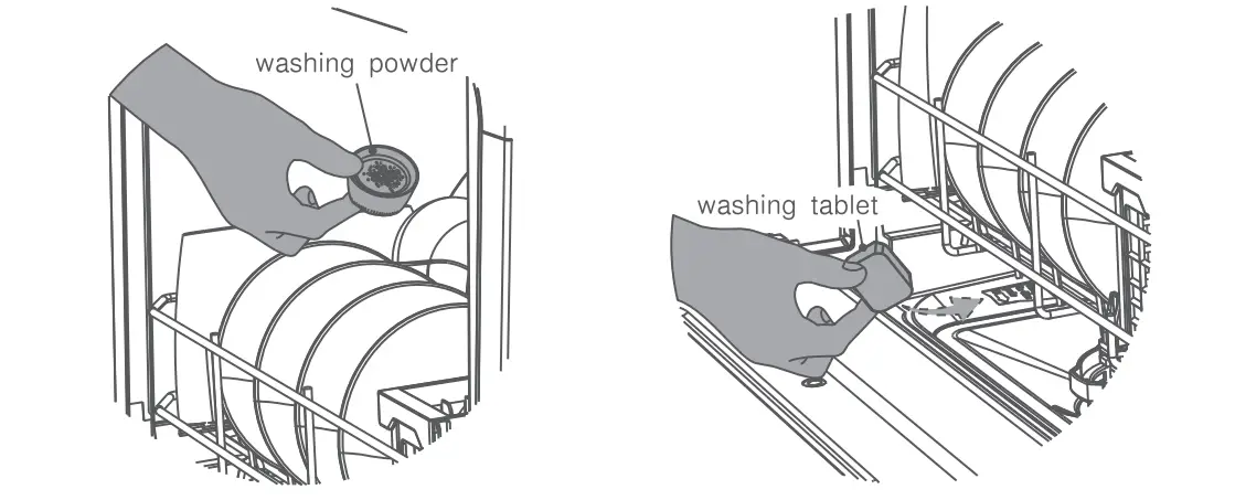 COSTWAY FP10015 Portable Countertop Dishwasher fig19
