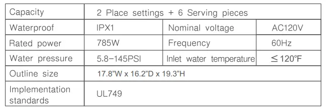 COSTWAY FP10015 Portable Countertop Dishwasher fig2