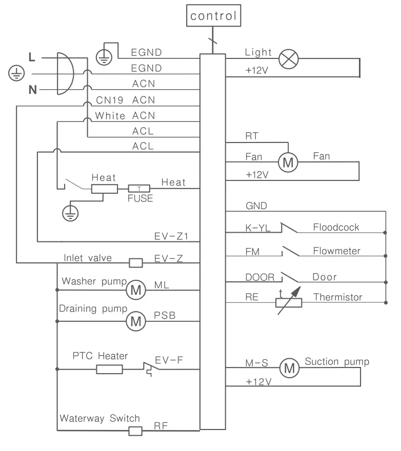 COSTWAY FP10015 Portable Countertop Dishwasher fig25