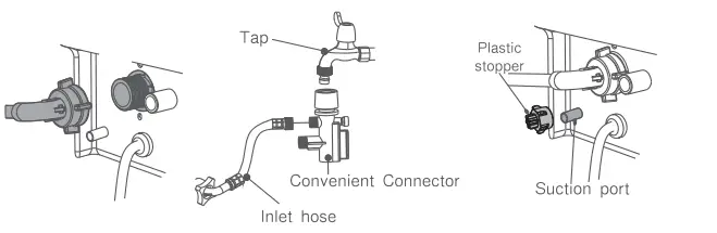 COSTWAY FP10015 Portable Countertop Dishwasher fig5