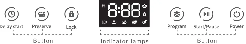 COSTWAY FP10015 Portable Countertop Dishwasher fig9