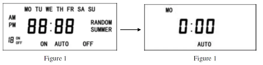 Meter2U ST-T01 247 Days Digital Timer With Random and Summer Time 1