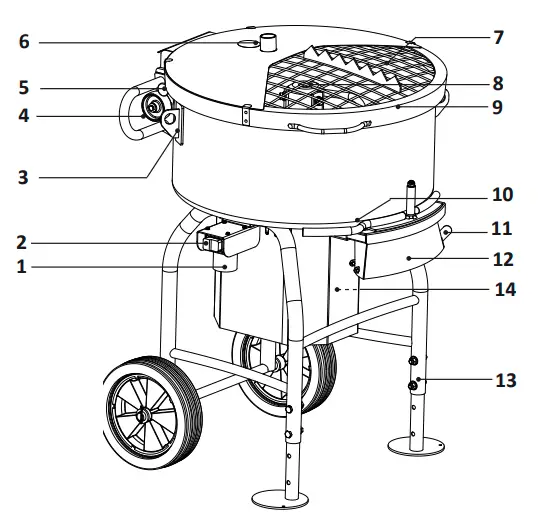 Collomix TMX 1500 Pan Mixer fig 1
