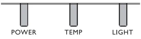 BenQ LU960ST Digital Projector - LED indicator