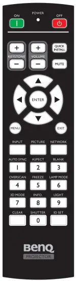 BenQ LU960ST Digital Projector - Remote control