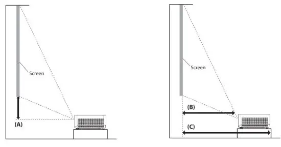 BenQ LU960ST Digital Projector - fig1