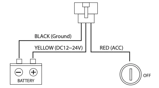 WIRING DIAGRAM