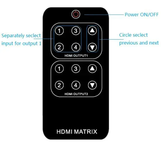 DOLBY ATMOS HDMI2.0 Matrix 4x2 with Audio - Remote control