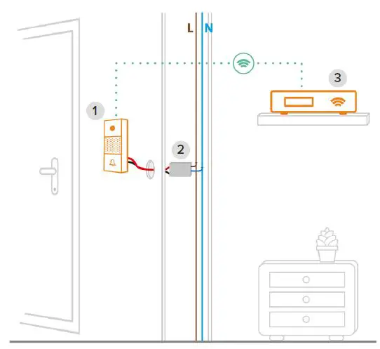 Netatmo In-Wall Transformer for Smart Video Doorbell-2