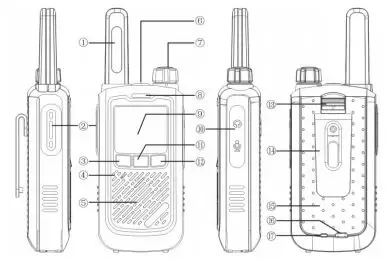 BAOFENG Pofung BF-T17 FRS Radio Long Range Walkie Talie Radio - Main controls and parts of the radio
