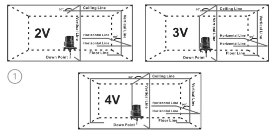 Functional description