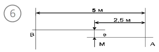 Accuracy of line laser
