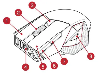 ASUS P707 ROG SPATHA X Wireless Gaming Mouse - Device features 1