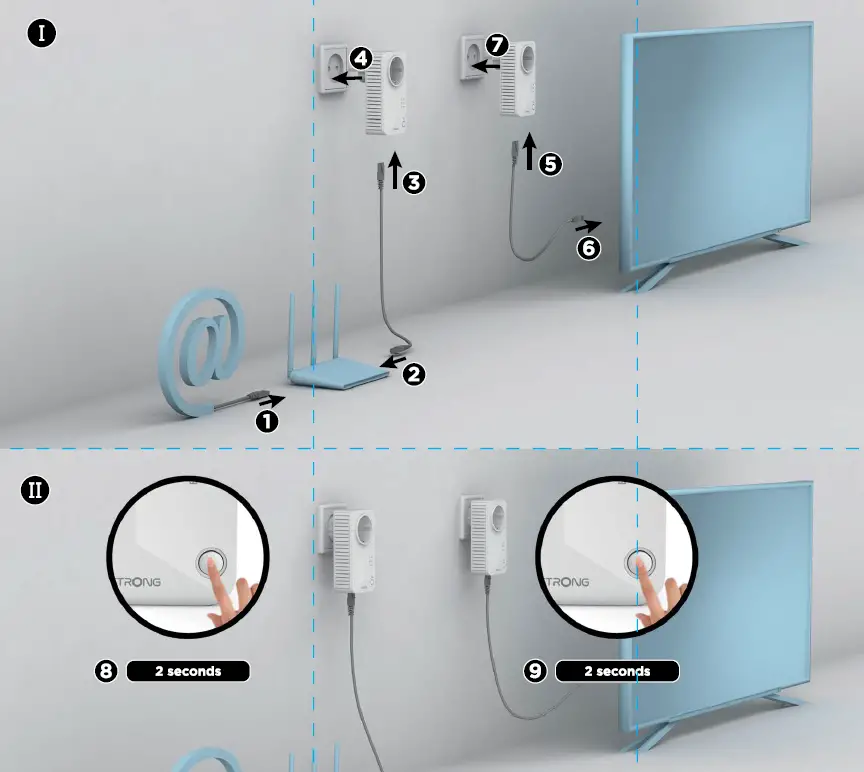 STRONG-2207743-Powerline-500-Duo-Kit-1