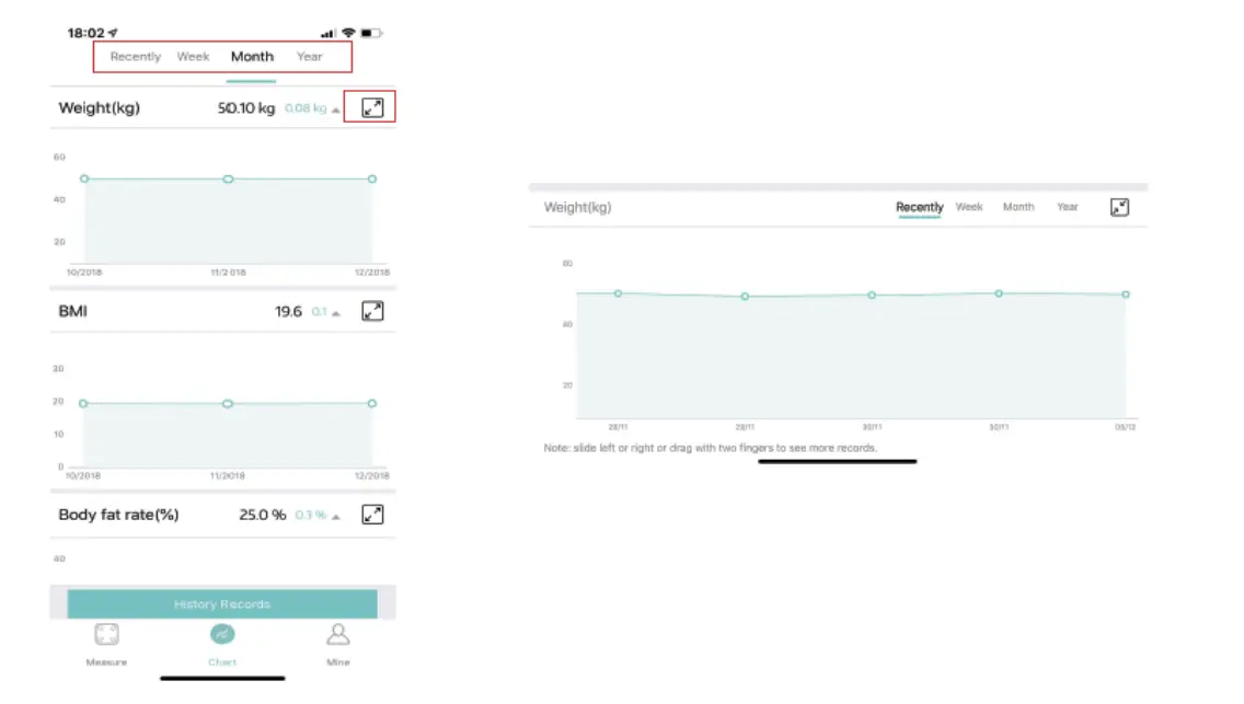 Welland-FG1916B-C-Electronic-Body-Fat-Scale-FIG-8