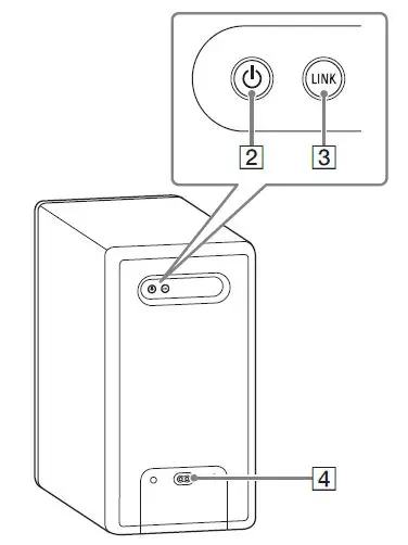 SONY SA-SW3 Subwoofer fig 2