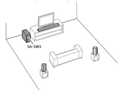 SONY SA-SW3 Subwoofer fig 3