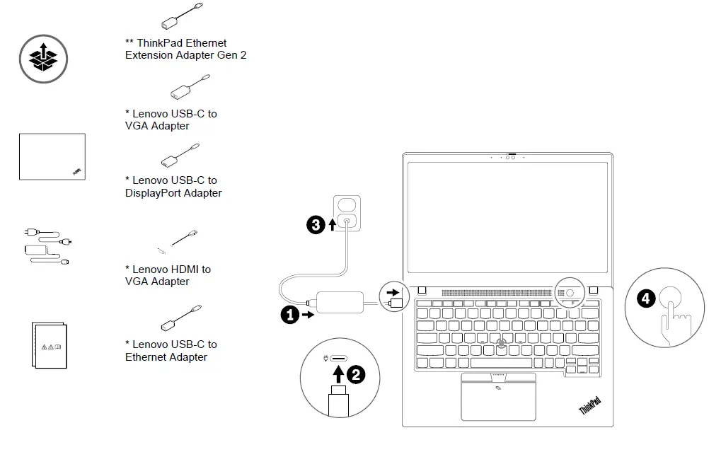Lenovo T14s Gen 2 Portable Laptop 1