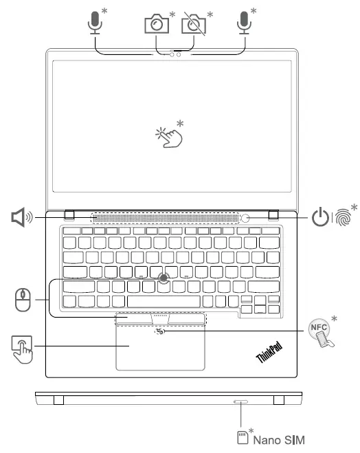 Lenovo T14s Gen 2 Portable Laptop 2