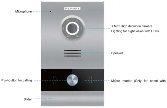 FERMAX MILO 1W Panels 1 2 Mpx Colour HD Camera - FERMAX MILO 1W Panels 1.2 Mpx Colour HD Camera