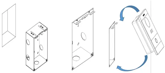 FERMAX MILO 1W Panels 1 2 Mpx Colour HD Camera - FERMAX MILO 1W Panels 1.2 Mpx Colour HD Camera - Step Diagram