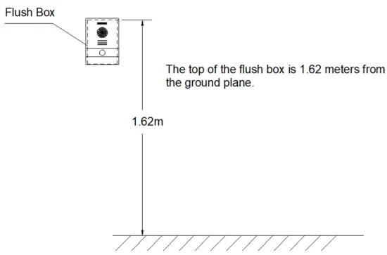 FERMAX MILO 1W Panels 1 2 Mpx Colour HD Camera - FERMAX MILO 1W Panels 1.2 Mpx Colour HD Camera - height