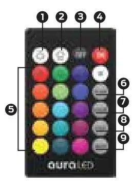 tzumi-7361-Aura-LED-Colorduo-A19-Standard-Lightbulbs-2-Pack-2