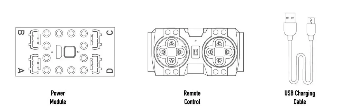 Guangdong Yuxing Technoligy Industry 13106 Building BlockFig1