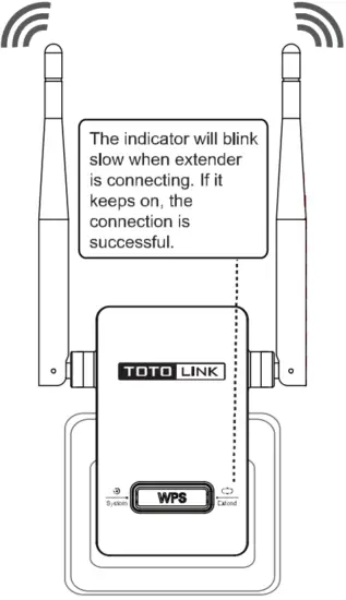 TOTO LINK EX200 Wireless N Range Extender - Product introduction 13