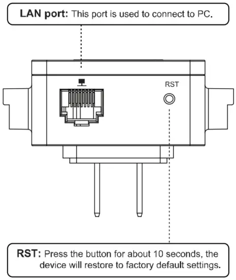 TOTO LINK EX200 Wireless N Range Extender - Product introduction 2