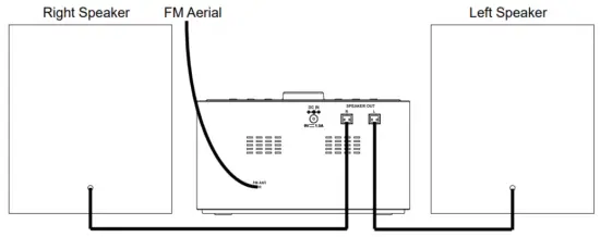 JENSEN JBS 210 Bluetooth CD Music System With Digital AM FM Stereo Receiver and Remote Control - CONNECTIONS