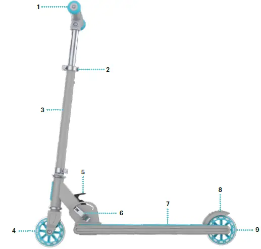 JETSON-JLEO-BLU-Leo-Kick-Scooter-fig-2