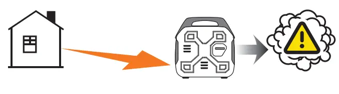 CHAMPION 201183 2500W Dual Fuel Inverter Generator-fig3