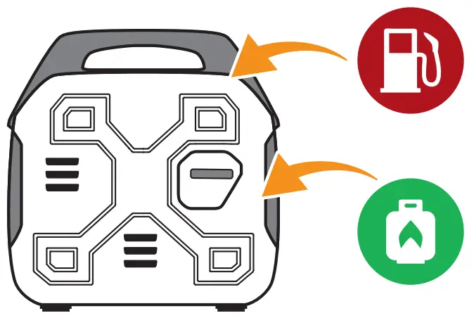 CHAMPION 201183 2500W Dual Fuel Inverter Generator-fig5