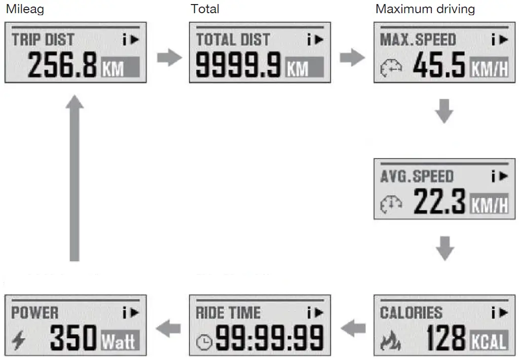 BEZIOR-M1-Smart-EV-or-Moped-Scooter-FIG-7