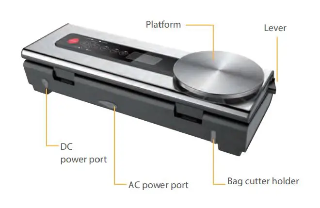 nutrichef Vacuum Sealer User Manual - Platform, Lever, Bag Cutter holder, AC power port, Dc power port