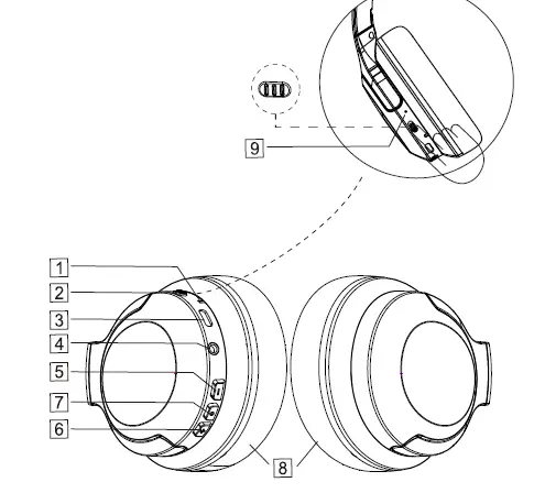 Dongguan Linsheng Precision Technology ANC-HB111 Over Ear Headphones -FIG-1