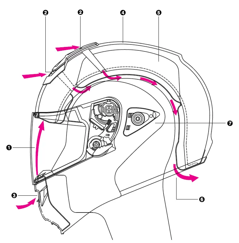SHOEI-Multitec-Motorcycle-Helmet-fig-1
