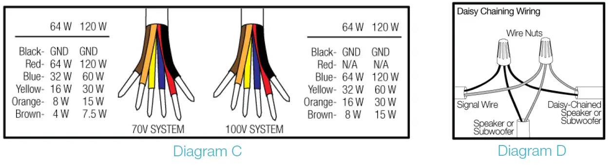 Rockustics-OMNIPLANTER6.5GG-6.5-Inch-Planter-Speaker-fig-3