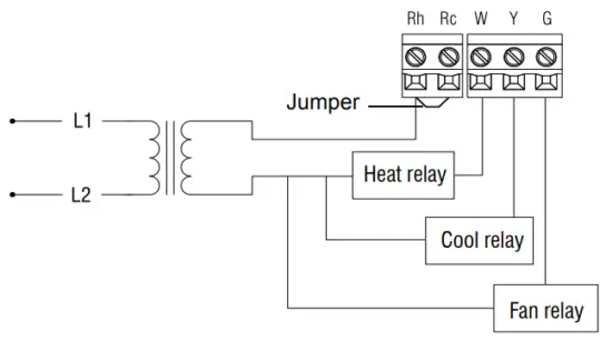 Honeywell RTH2520 7 Day Programmable Thermostat - Heating and Cooling