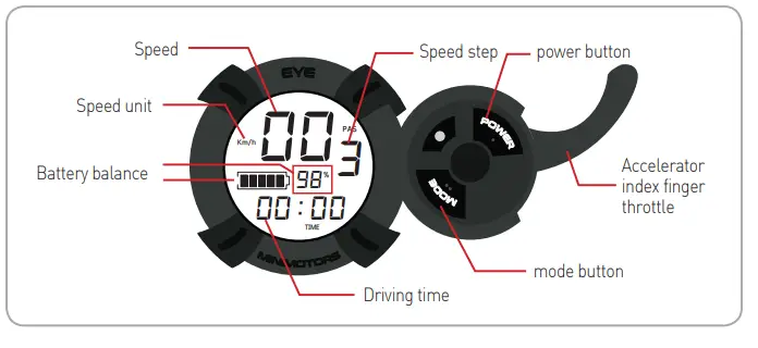 DUALTRON-THUNDER-04-Personal-Mobility-Electric-Scooter-28